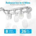 Aeitto Ice Maker Countertop 26lbs/24H, Ice Machine 8 Ice Cubes Ready in 6 Mins, 2 Sizes of Bullet Ice Portable Ice Makers with Basket & Scoop, Auto Self-Cleaning for Home
